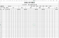 <b>班級日?？记诒硐螺d_班級日?？记诒砀袷絖模板</b>