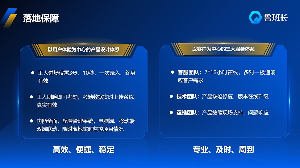 智慧工地考勤系統(tǒng)